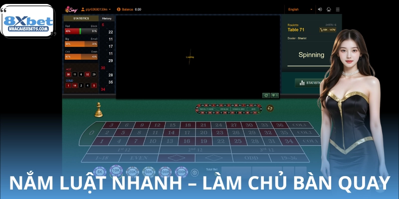 Roulette là trò chơi quay số đơn giản, kết quả dựa vào vị trí bi rơi trên bánh xe