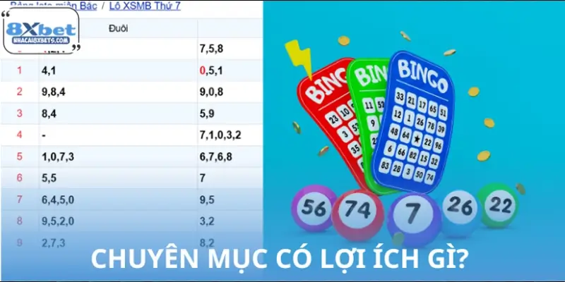 Lợi ích khi theo dõi chuyên mục phân tích xổ số tại 8XBET Lợi ích khi theo dõi chuyên mục phân tích xổ số tại 8XBET
