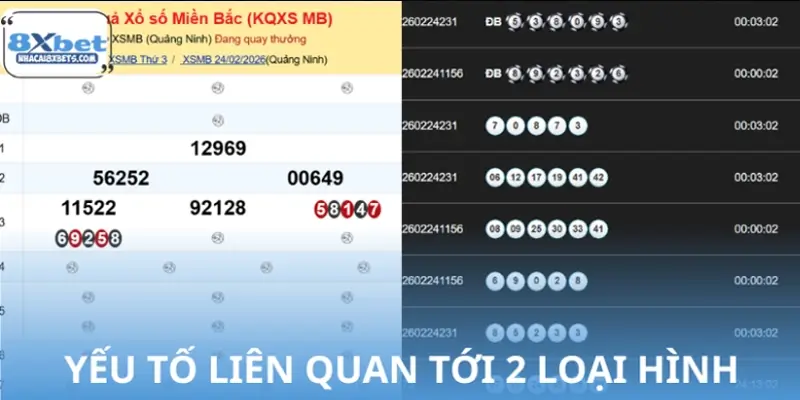 Xét các yếu tố về 2 loại hình xổ số Xét các yếu tố về 2 loại hình xổ số