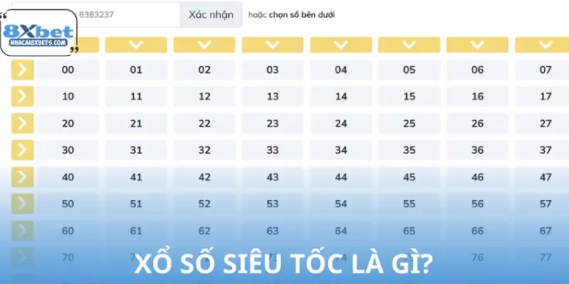 Xổ số siêu tốc là gì? Xổ số siêu tốc là gì?